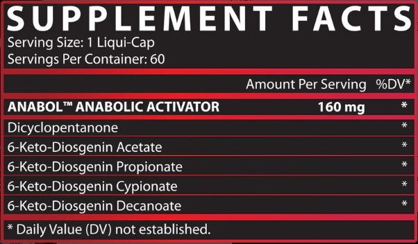 Nutrex Anabol Hardcore 60 Capsules Supplement Facts