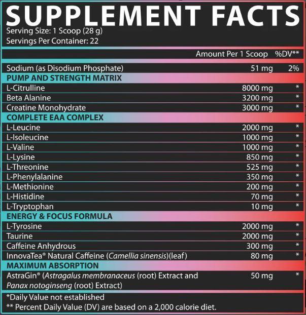 Nutrex Research Outlift Clinical 22 Servings Supplement Facts