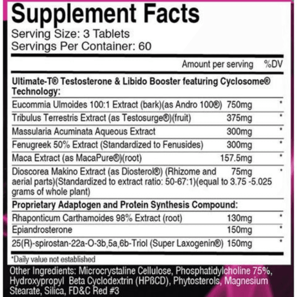 USPLabs Pink Magic 180 Tabs w/ Turkesterone Supplement Facts