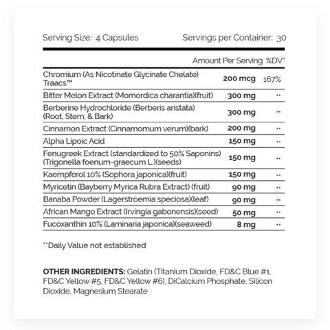 Enhanced Slin Supplement Facts