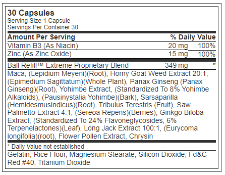 Active Ingredients of Alpha Boost Pro Male Enhancement Formula: