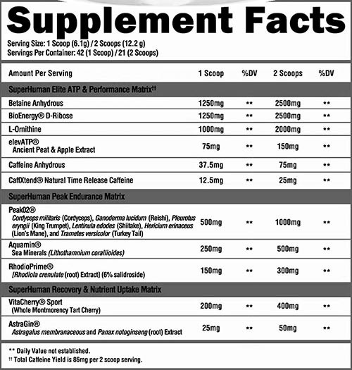 Superhuman Sport Supplement Facts