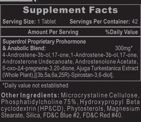 Hi Tech Superdrol Supplement Facts