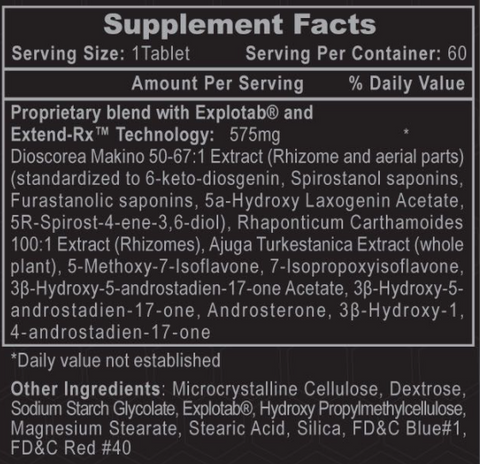 Hi Tech Dianabol Supplement Facts