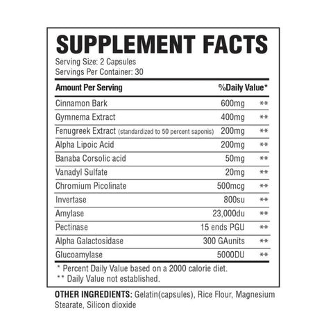 Condemned Labz Triple Weight Loss Stack Supplement Facts