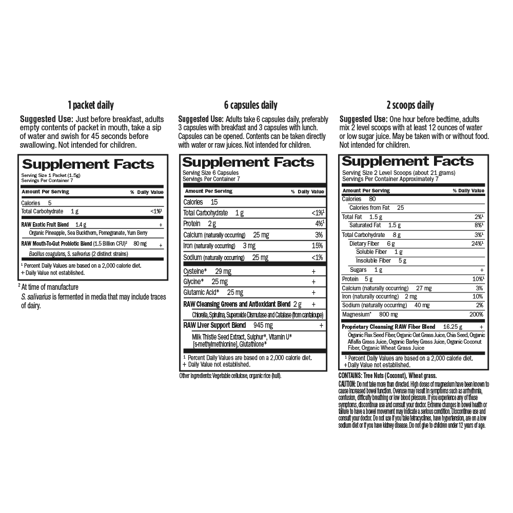 RAW Cleanse Triple Detox Formula 1 Kit