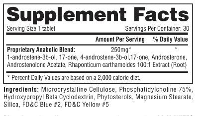 Hi Tech Halodrol Supplement Facts