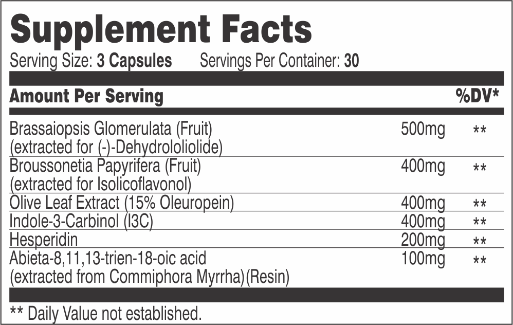 Serious Nutrition Solutions Inhibit E Supplement Facts