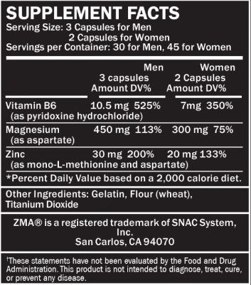 Recover ZMA Supplement Facts