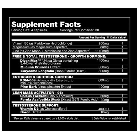 Performax AlphaMax Supplement Facts