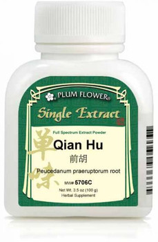 Qian Hu, extract powder