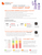 CKD Heat Map pad