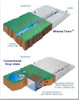 4" PVC Sch. 80 Mitered Drain w/Gray HDPE Grate 4" PVC Sch. 80 Mitered Drain w/Gray HDPE Grate