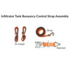 Infiltrator Buoyancy Control Strap Kits