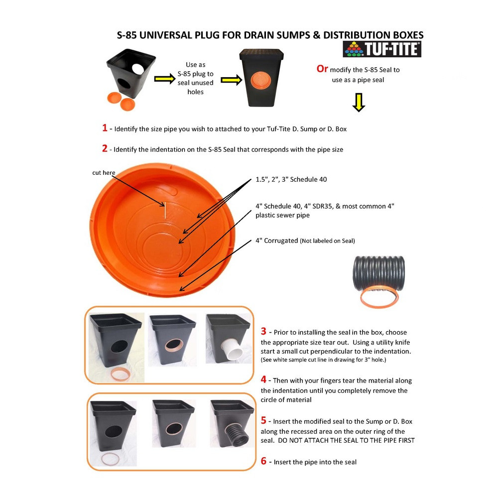 Tuf-Tite 4 Hole Distribution Box & Lid - The Drainage Products Store