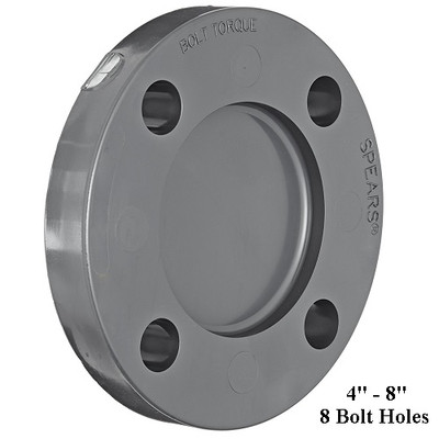 4" PVC Schedule 80 Blind Flange 150 PSI