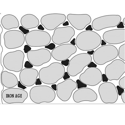 Iron Age Raw Cast Iron 8" NDS Pro Series River Rock Grate