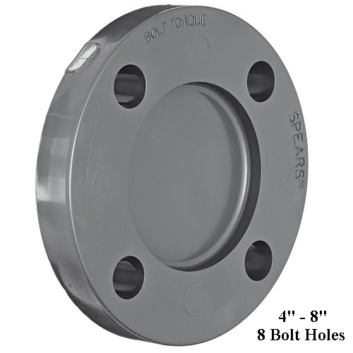 4" PVC Schedule 80 Blind Flange 150 PSI The Drainage Products Store