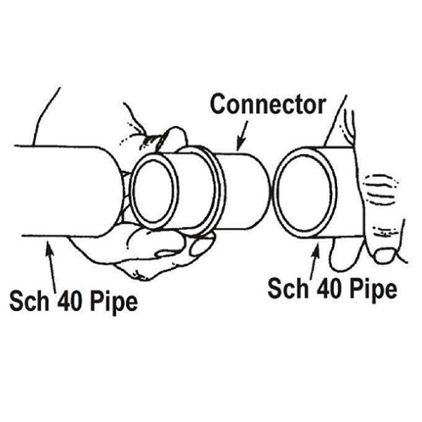 2" PVC Schedule 40 Internal Coupling