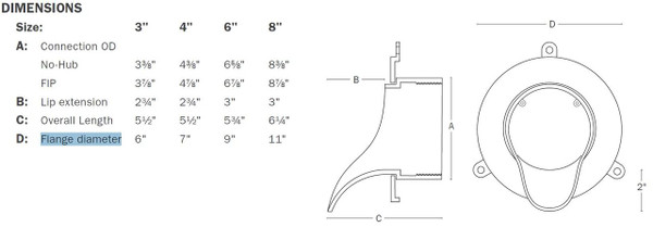 3" FIP Thread Nickel-Bronze Downspout Nozzle