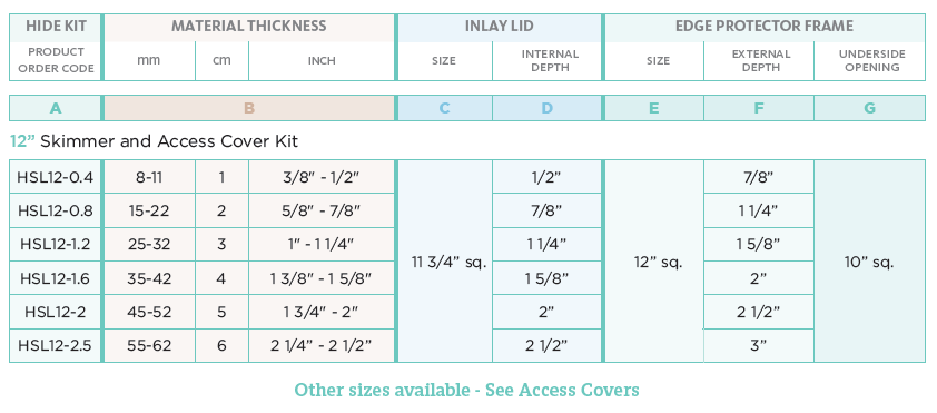 HIDE Access Covers - HIDE Skimmer Covers & Access Covers