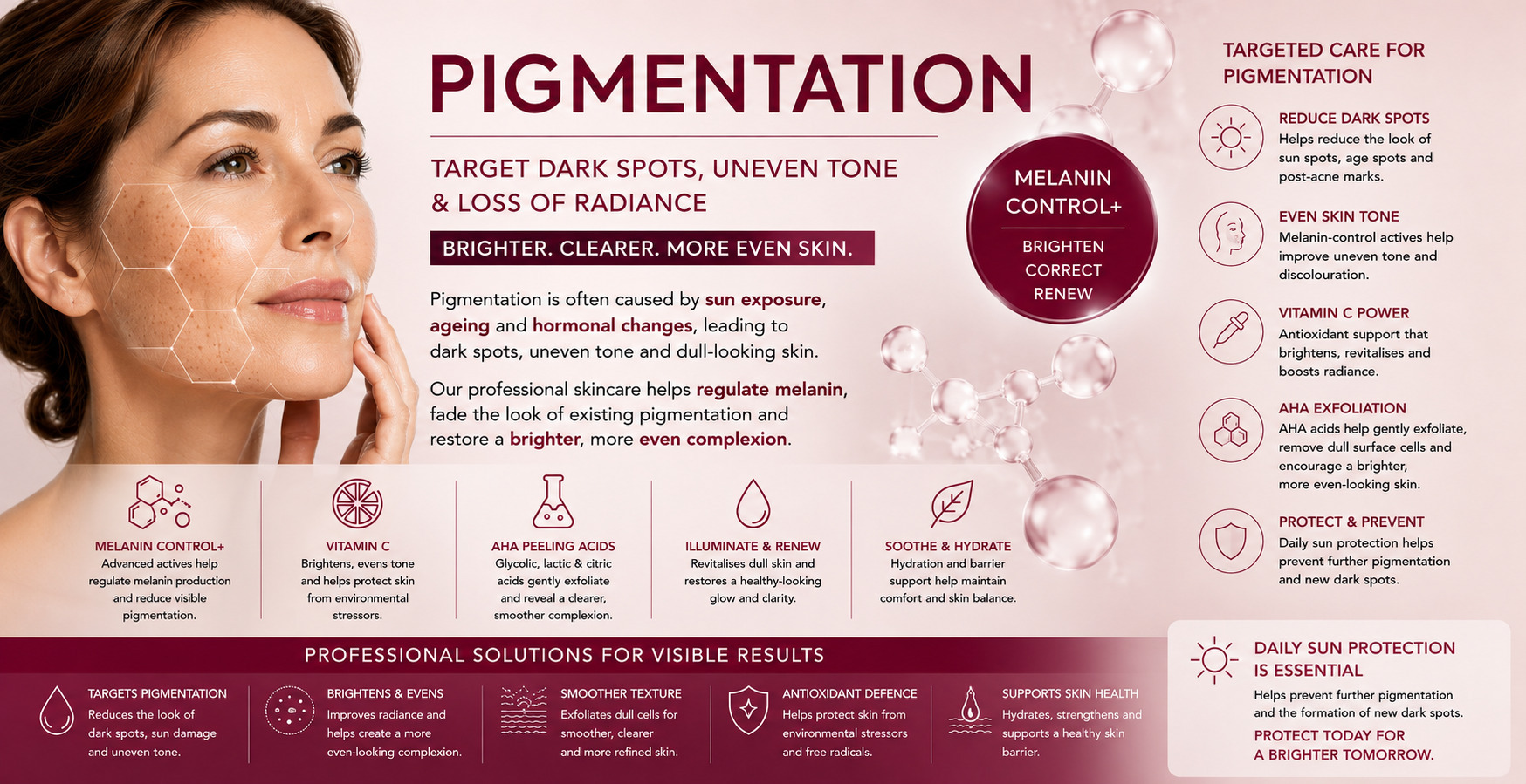 Pigmentation