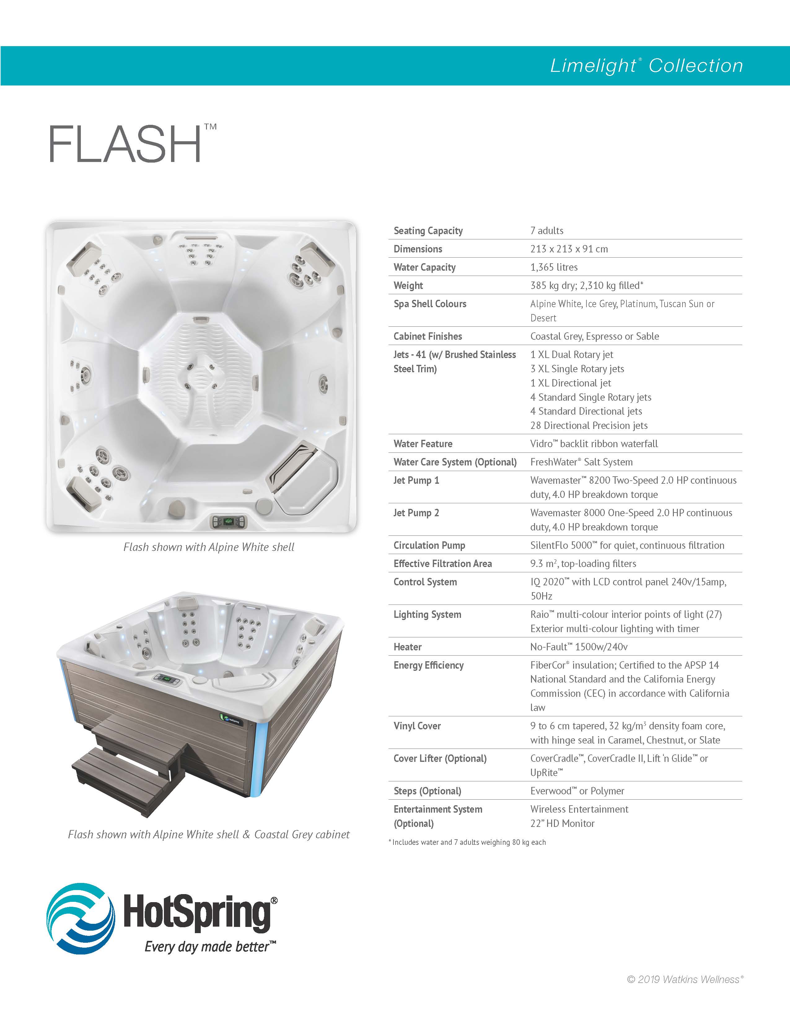 2019-limelight-flash-spec-sheet-50hz-lr-english-v2.jpg