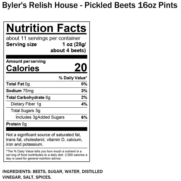 Pickling visual data 6