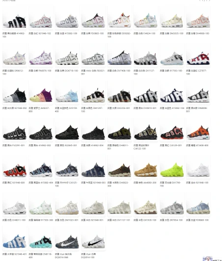 Nike Air More Uptempo White/Black/Red