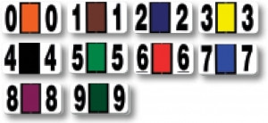 FILE RIGHT Color-Code Numbers  - Ringbook  (Full Set 0-9) 10-packs