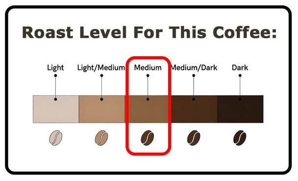 EUROPEAN BLEND