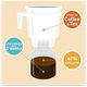 Cold Brew Diagram