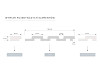 Vue des dimensions unitaires du panneau Medio L0201.