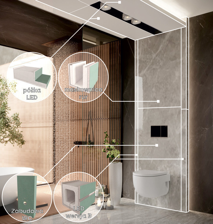 Étagère PL03W avec rainure pour l'installation de l'éclairage LED