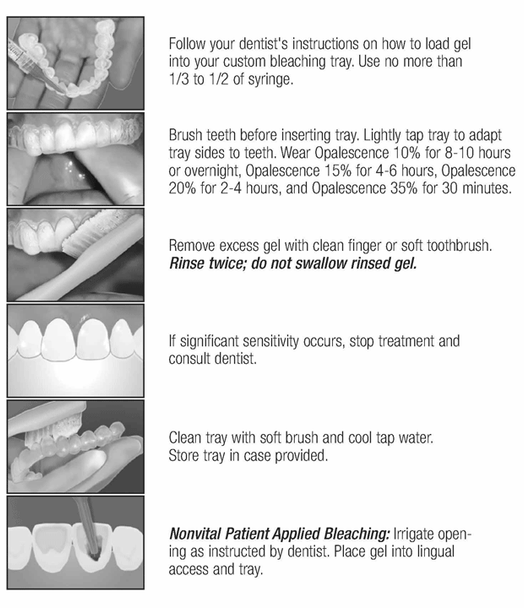 Opalescence  PF Teeth Whitening Gel 16% Regular 4 x Syringe (Blister Pack)