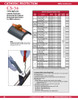 thermOweld® Cathodic Protection Catalog