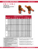 thermOweld® Cathodic Protection Catalog