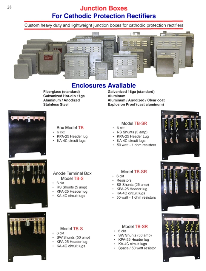 Junction Boxes