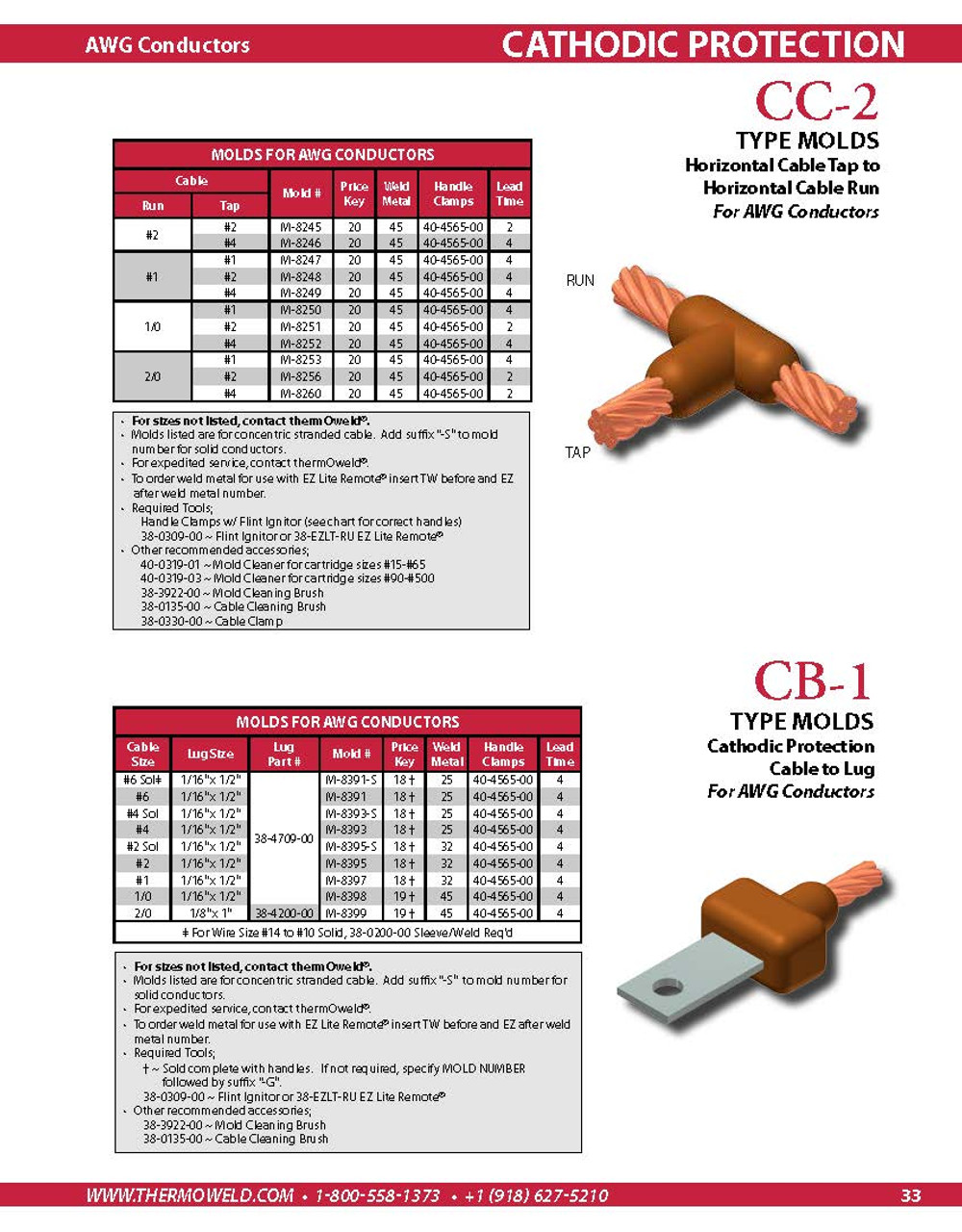 thermOweld® Cathodic Protection Catalog