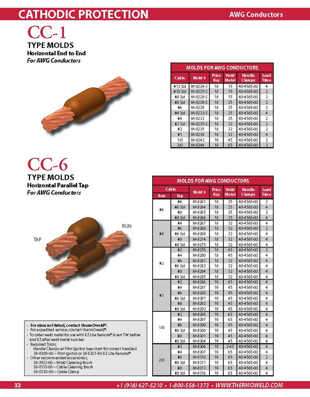 thermOweld® Cathodic Protection Catalog