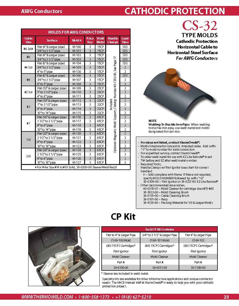 thermOweld® Cathodic Protection Catalog