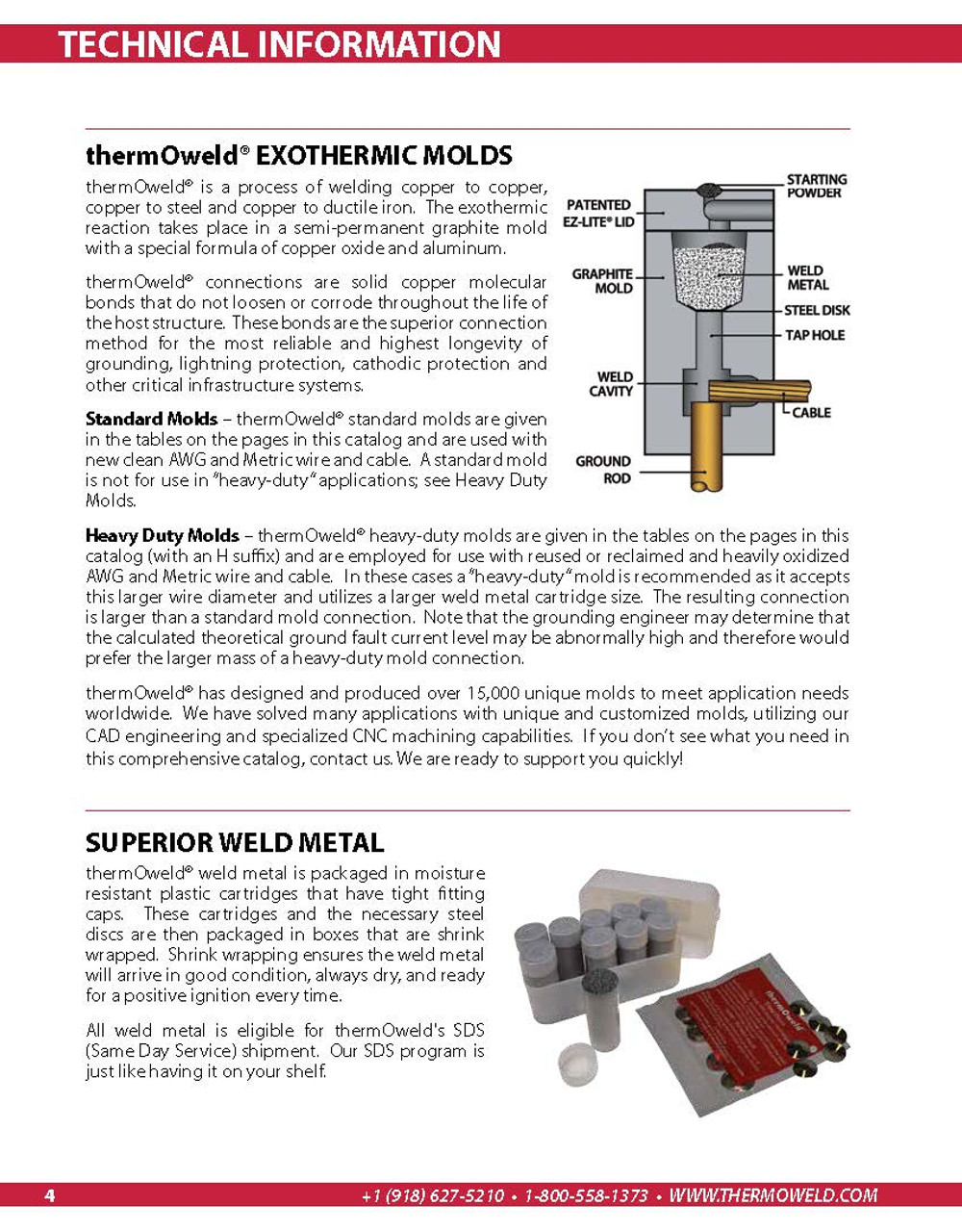 thermOweld® Cathodic Protection Catalog