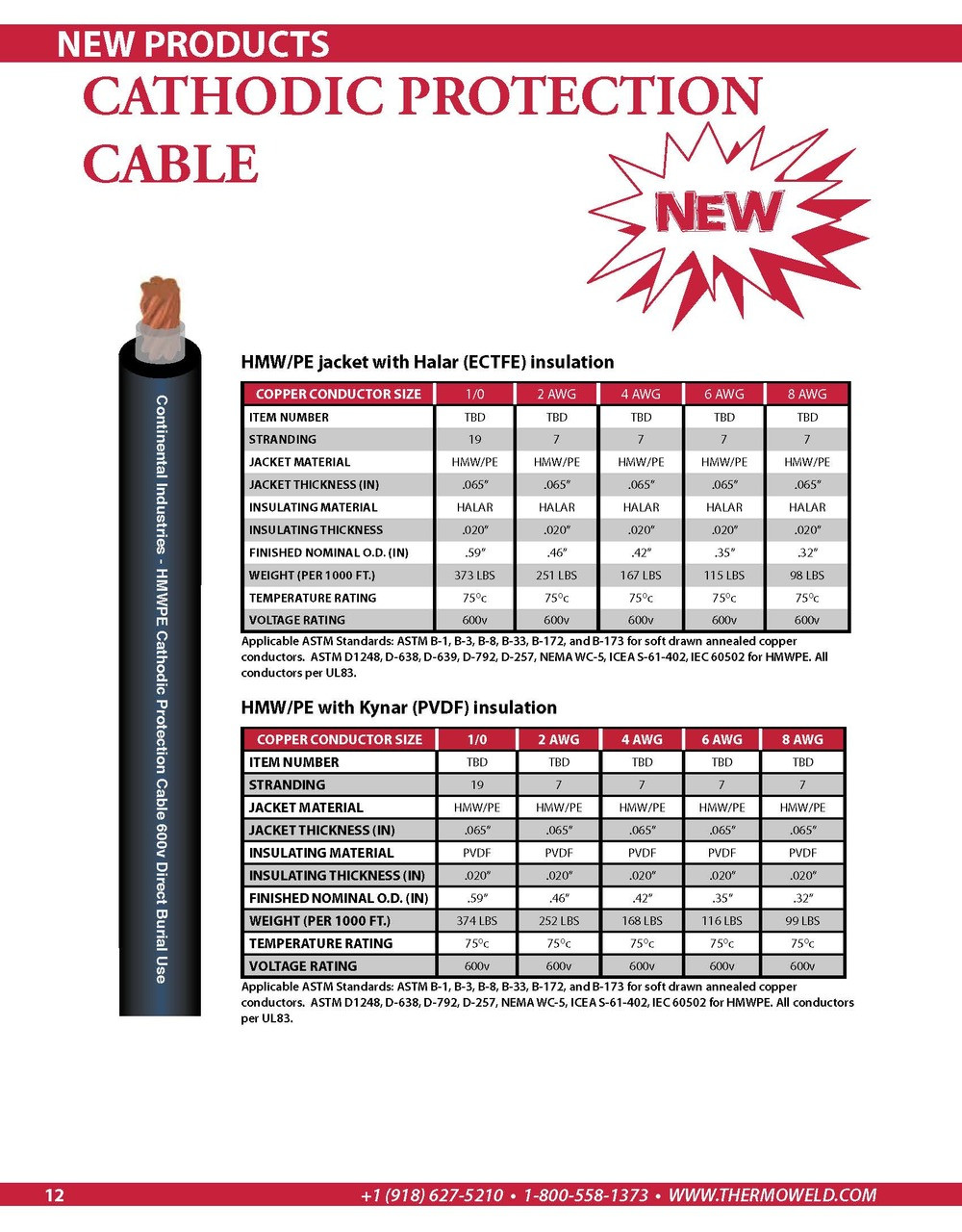 thermOweld® Cathodic Protection Catalog