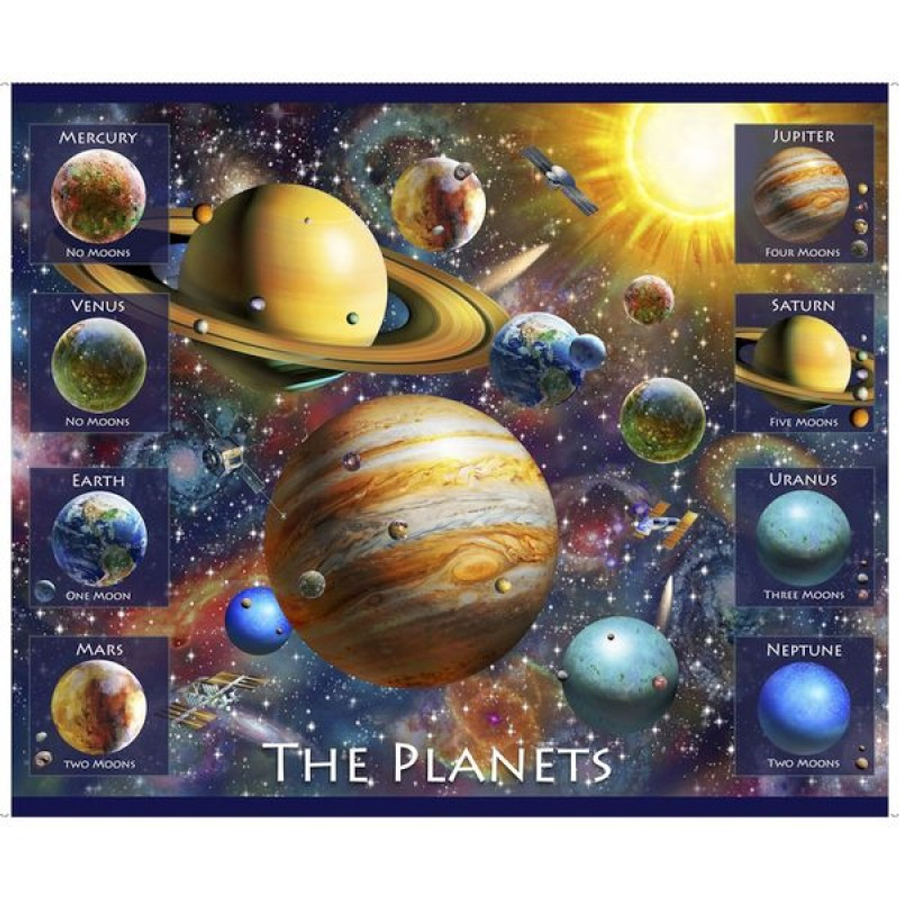 The Planets