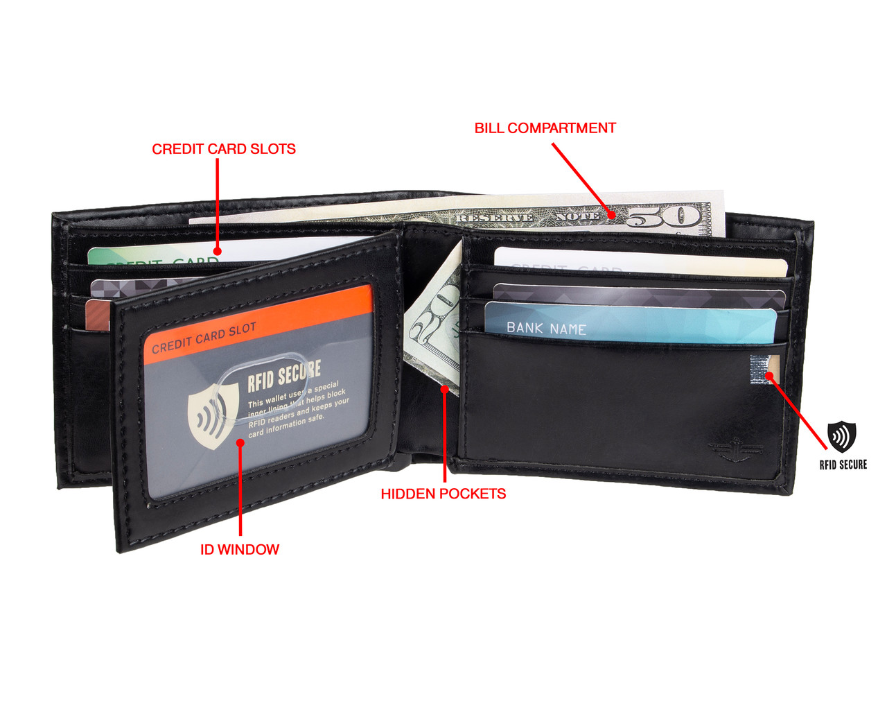 Dockers® Bifold RFID Wallet - 31DK130007