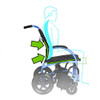 Strongback Transport Chair with Attendant Brake Strongback In Stock CVI Medical