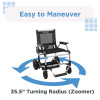 Journey Zoomer - Turn radius
