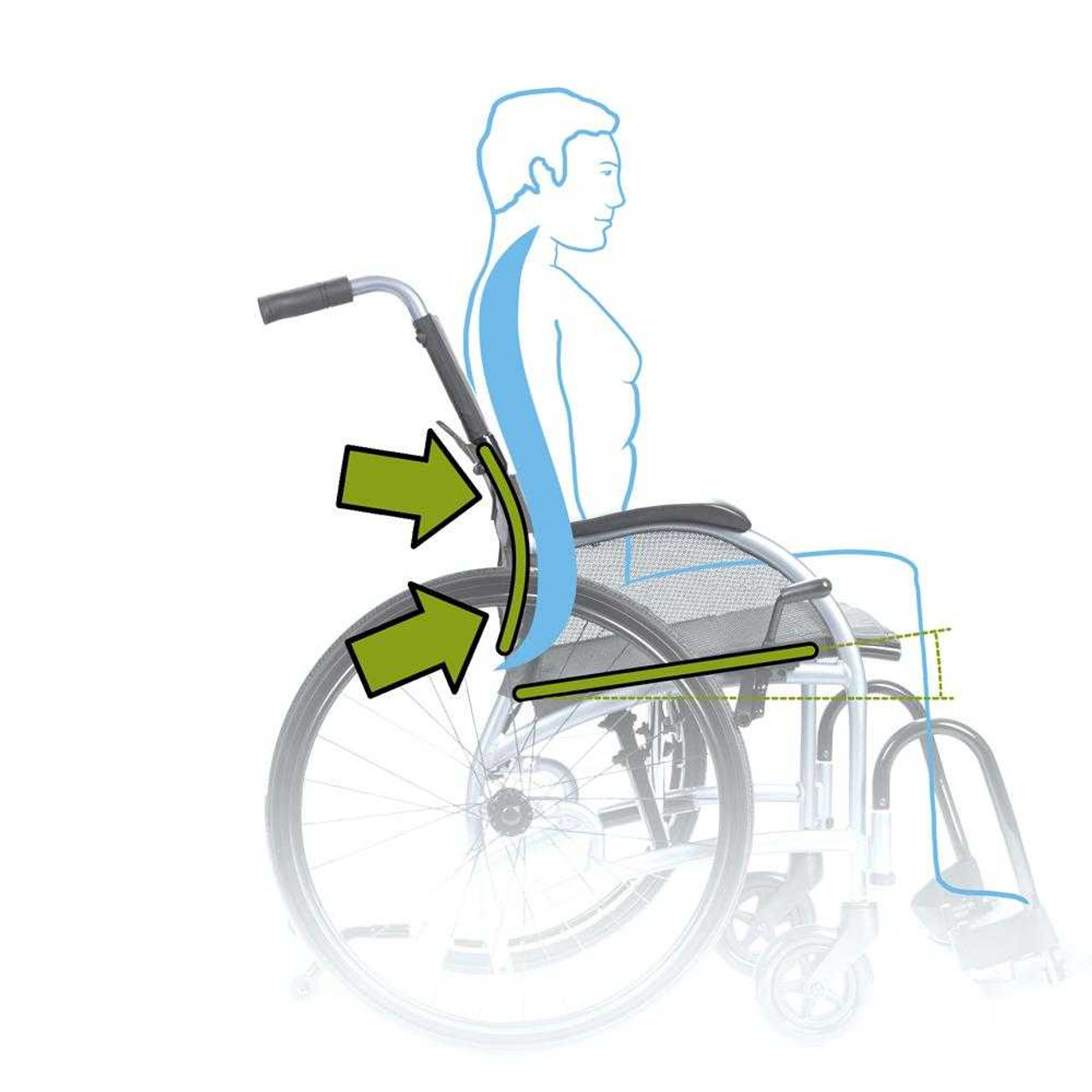 Strongback24 Strongback Lightweight Manual Wheelchair CVI Medical