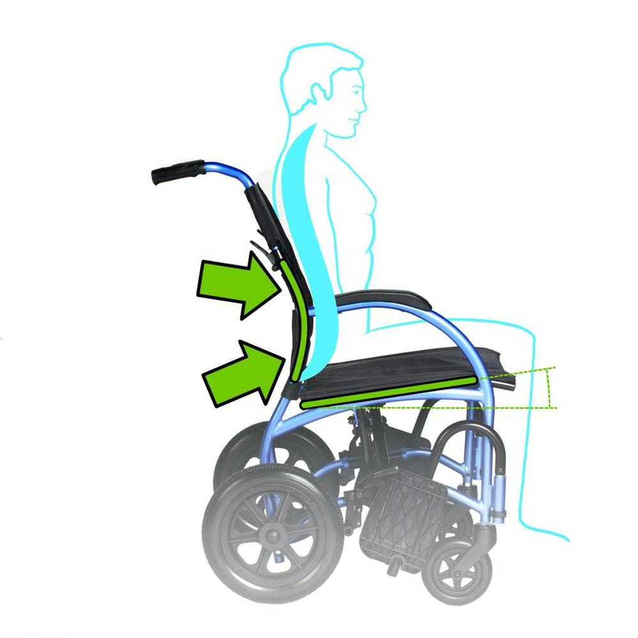 Strongback Transport Chair with Attendant Brake Strongback In Stock CVI Medical