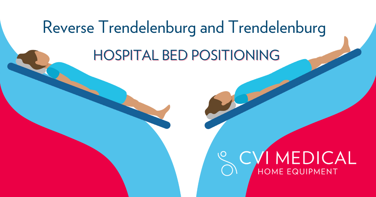 Trendelenburg and Reverse Trendelenburg: Hospital Bed Positioning